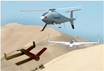 unmanned air vehicles